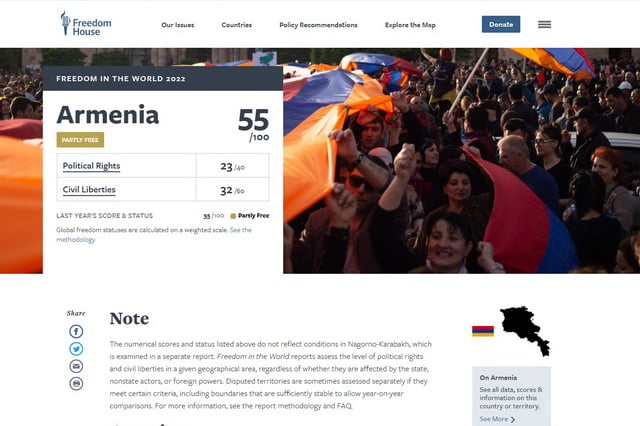 Հայաստանը շարունակում է մնալ մասնակի ազատ երկիր. Freedom House-ը հրապարակել է իր «Ազատությունն աշխարհում» զեկույցը