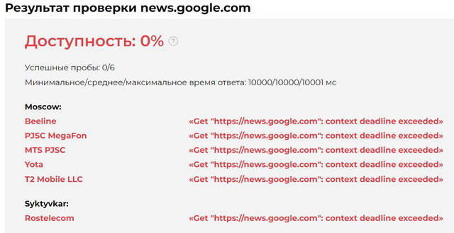 Ռուսաստանն արգելափակել է հասանելիությունը Google News-ին