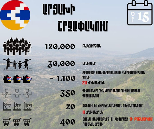 «400 տոննա սննդամթերք ու դեղորայք չի թույլատրվում հասցնել Արցախ». Թագուհի Թովմասյան