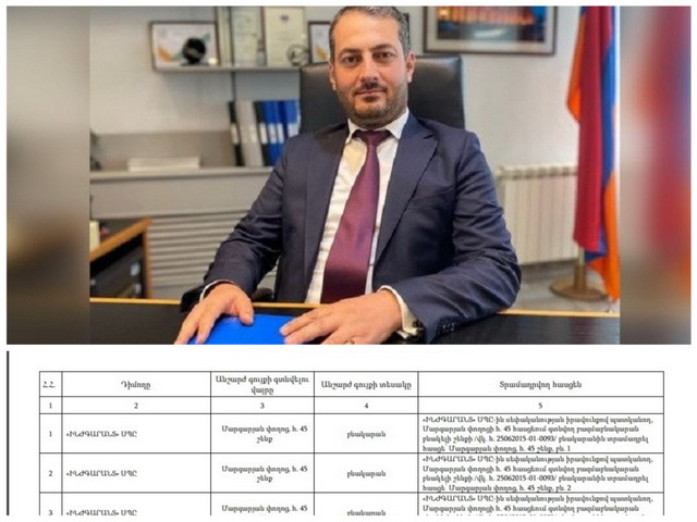 «Ինժգարանտ» ՍՊԸ-ի ակտը պատշաճ ժամկետում քաղաքապետի հաստատմանը չներկայացնելու պատճառով խոշոր չափի վնաս է պատճառվել ընկերությանը