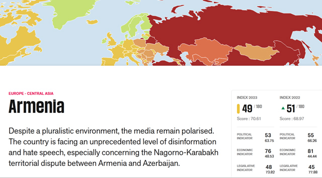 Հայաստանը բարելավել է դիրքերը մամուլի ազատության ինդեքսում. «Լրագրողներ առանց սահմանների»