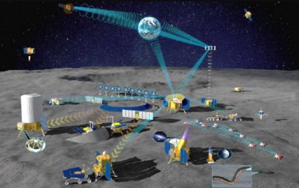 Space News. Բաքուն և Պեկինը կհամագործակցեն լուսնային մշտական կայան ստեղծելու ծրագրի շուրջ