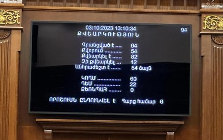 «Ընդդիմությանն ասվել է՝ կգնաք դեմ կքվեարկեք, իրենք էլ եկել՝ դեմ են քվեարկել»․ ԱԺ–ն վավերացրեց Հռոմի ստատուտը, ընդդիմությունը դեմ քվեարկեց