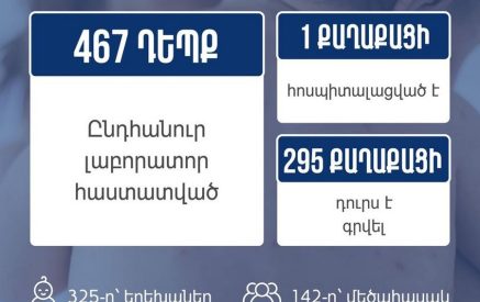 Հայաստանում կարմրուկի հաստատված դեպքերի թիվը հասել է 467-ի