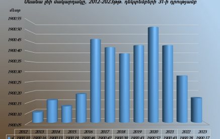 Սևանա լճի մակարդակը դեկտեմբերի 25-ից 31-ն ընկած ժամանակահատվածում իջել է 1 սմ-ով