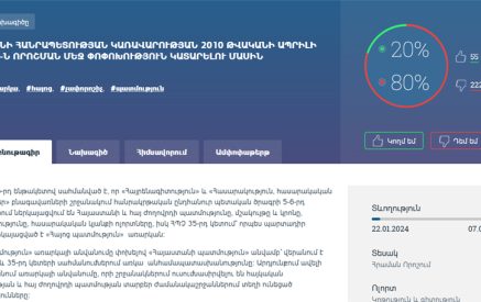 «Հայոց պատմություն»-ը՝ «Հայաստանի պատմություն», «Հայոց լեզու»-ն՝ «Հայաստանի լեզո՞ւ». «ՉԻ»
