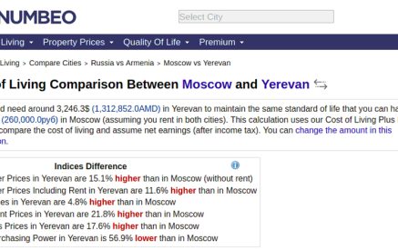 «Երևանում ապրելն ավելի թանկ է, քան նույնիսկ Մոսկվայում»