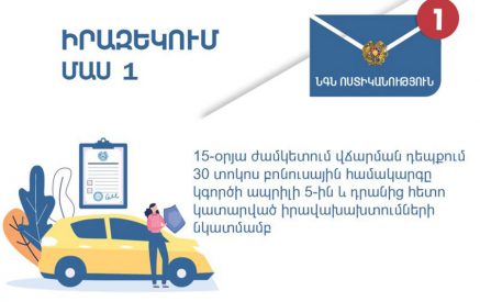 15-օրյա ժամկետում վճարման դեպքում 30 տոկոս բոնուսային համակարգը կգործի ապրիլի 5-ին և դրանից հետո կատարված իրավախախտումների նկատմամբ