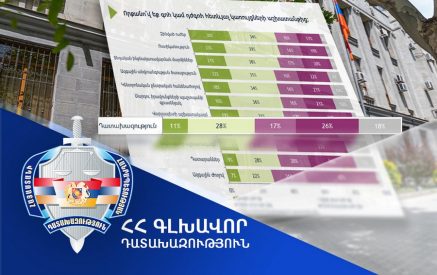 Գոհունակության ցուցանիշն աճել է. Դատախազության աշխատանքից լիովին գոհ և ավելի շուտ գոհ է ՀՀ քաղաքացիների 39%-ը