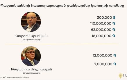 Ամենաթանկարժեք գույքը հայտարարագրել է ԱԺ «Քաղաքացիական պայմանագիր» խմբակցության պատգամավոր Գուրգեն Արսենյանը․ «Հետք»