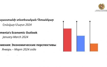 Աճ է գրանցվել տնտեսության բոլոր ոլորտներում, պայմանավորված թե ներքին, թե արտաքին պահանջարկի աճով. ԷՆ