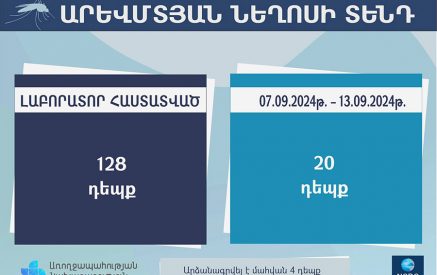 Արևմտյան Նեղոսի տենդից մահացել է 4 անձ