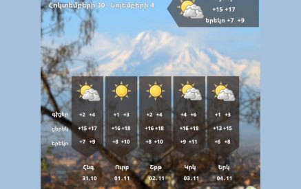 Առաջիկա 5 օրվա եղանակի կանխատեսում
