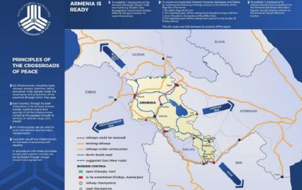 Հայաստանի կարծիքը ոչ ոք չի էլ հարցնում, իսկ Խաղաղության խաչմերուկի «գնորդ», կարծես թե, չի գտնվում. «Հայացք Երևանից»