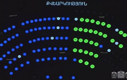 «Իշխանությունն ուներ քաղաքական որոշում՝ հայտարարությանը դեմ քվեարկելու»․ Տիգրան Աբրահամյան