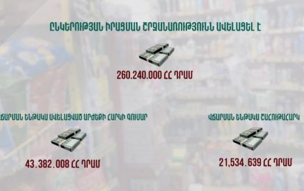 Շուրջ 260 մլն դրամի ստվերային շրջանառության դեպք Արթիկում