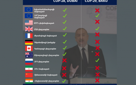 Ադրբեջանի հյուրընկալած COP 29-ն՝ առանց համաշխարհային առաջնորդների. ԻՔՄ