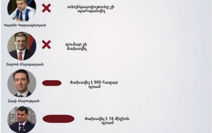 Այդքան է եղել ճանապարհածախսը, այդքան են ծախսել. ավագանու անդամը՝ Ավինյանի՝ 7 միլիոն 600.000 դրամ արժողությամբ ուղեւորության մասին