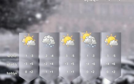 Առաջիկա 5 օրվա եղանակի կանխատեսում
