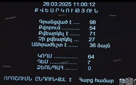 «Եվրոպայից հնչել են հստակ ազդակներ՝ ի աջակցություն Հայաստանի կողմից ԵՄ-ին անդամակցելու գործընթացի մեկնարկի»․ ԱԺ-ն ընդունեց նախագիծը