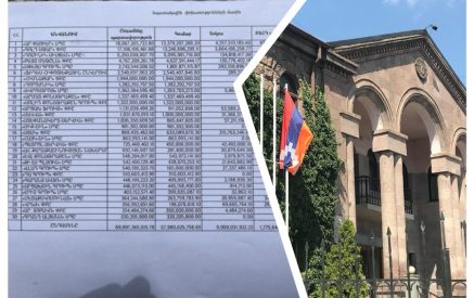 «Արցախի ներկայացուցչությունը Սամվել Շահրամանյանի անունից նամակով կդիմի Գլխավոր դատախազին, Քննչական կոմիտեին եւ ԱԱԾ-ին»․ ի՞նչ են քննարկել արցախցիները