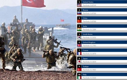 Global Firepower. Թուրքիան Մերձավոր Արևելքի ամենաուժեղ բանակն ունեցող երկիրն է