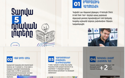 Տարվա TOP 5 դրական լուրերը, որոնք արժե հիշել 2026-ը դիմավորելուց առաջ