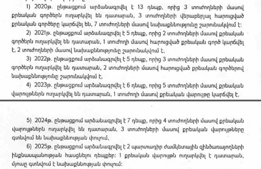 Վերջին տարիներին ԶՈւ-ում արձանագրվել է ինքնասպանության հասցնելու շուրջ 40 դեպք. «Բռնության տևական կիրառում, բոլորի առջև, բայց ոչ ոք չէր խառնվում»