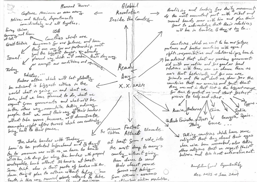 Պետք է ներթափանցել թշնամի երկիր ու գերի վերցնել 150.000-200.000 քաղաքացիական անձ. ի՞նչ է նախատեսել «ահաբեկչության պլանը»