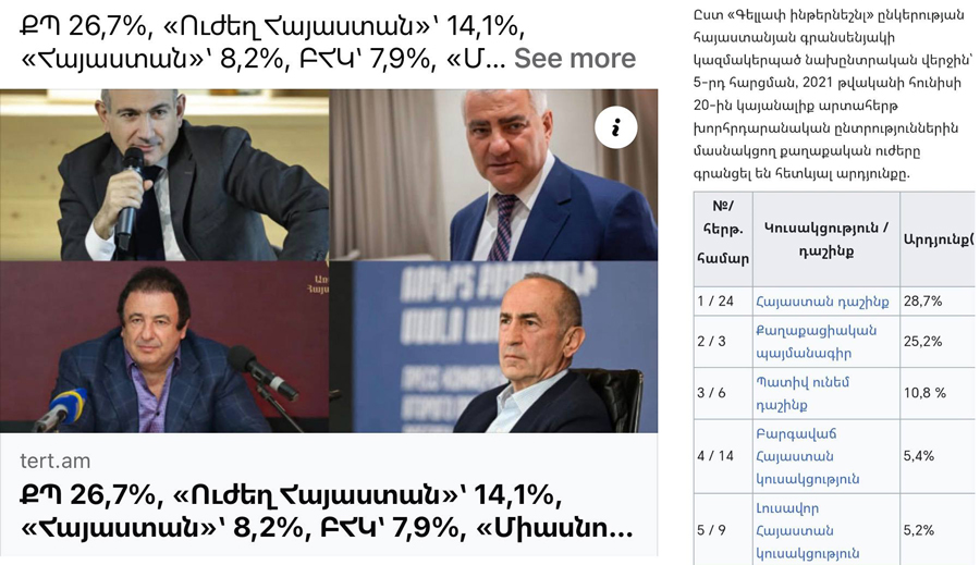 «Գելլափ ինթերնեշնլ»-ի հարցումներով իրենց ոգևորող, դրա վրա փող ծախսող մարդիկ պետք է այդ հարցումների որակի և ճշտության մասին այս նկարը նայեն. Ալեն Սիմոնյան