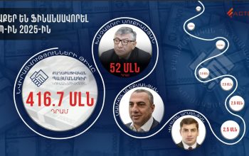 Իշխող ուժի միլիոնները․ ովքեր են կանգնած ՔՊ-ի խոշոր նվիրատվությունների հետևում. factor.am