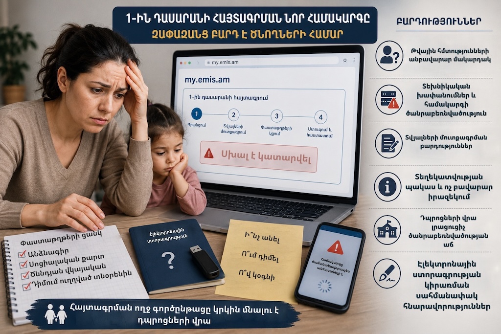 1-ին դասարանի հայտագրման նոր համակարգը չափազանց բա