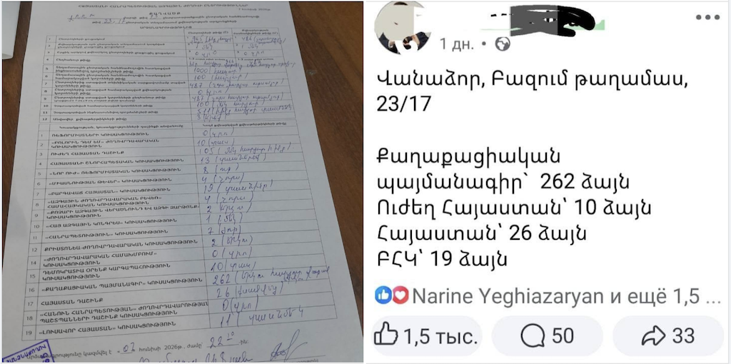 «Վանաձորի 23/17 տեղամասում «Ուժեղ Հայաստան» դաշինք