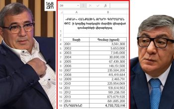Մի՛ թելեք Փաշինյանի թելը. «Բջնին» չեն խլել, «Բջնին» վաճառել են, հայ գնորդը գնել է. փրկել են, որ պետությունն այդ գործարանի աշխատանքից հարկային եկամուտներ ստանա. 168.am